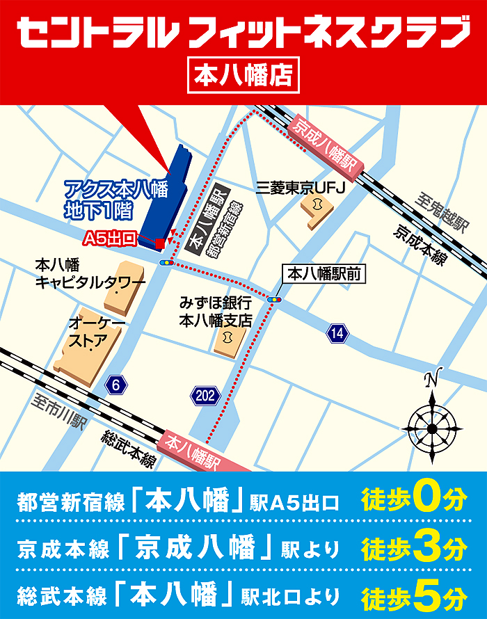 セントラルフィットネスクラブ本八幡