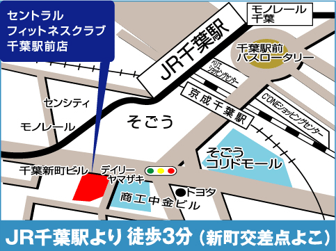 セントラルフィットネスクラブ千葉