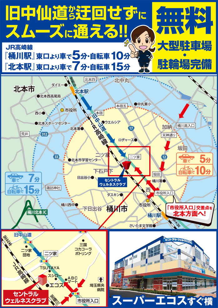 セントラルウェルネスクラブ北本