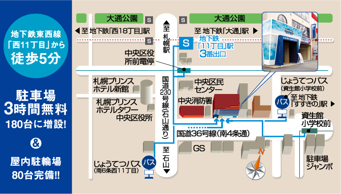 セントラルウェルネスクラブ札幌