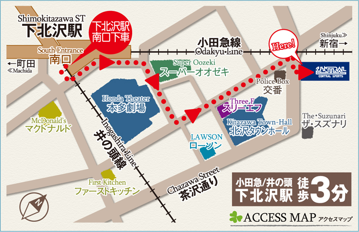 セントラルフィットネスクラブ下北沢