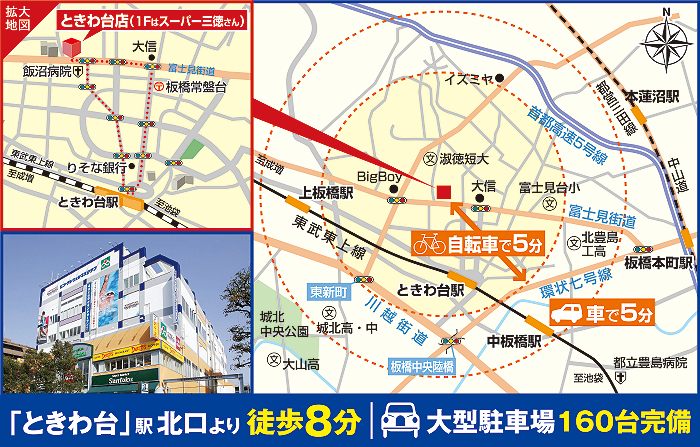 セントラルウェルネスクラブときわ台