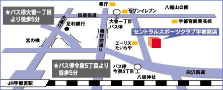 セントラルスポーツクラブ宇都宮