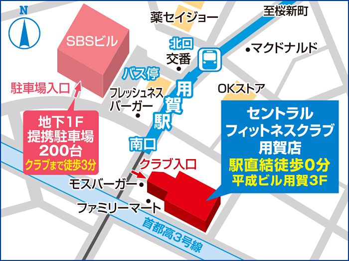 セントラルフィットネスクラブ用賀