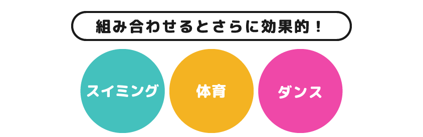 組み合わせるとさらに効果的！