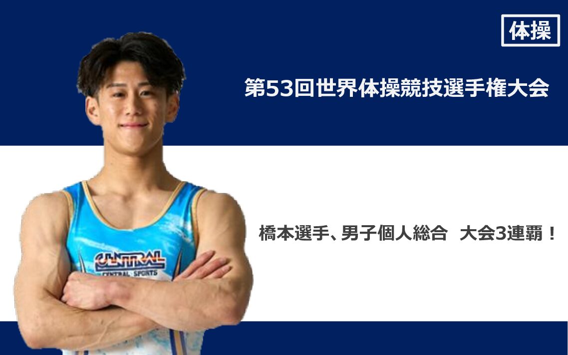 ＜ 体操 ＞第53回世界体操競技選手権大会【結果報告】