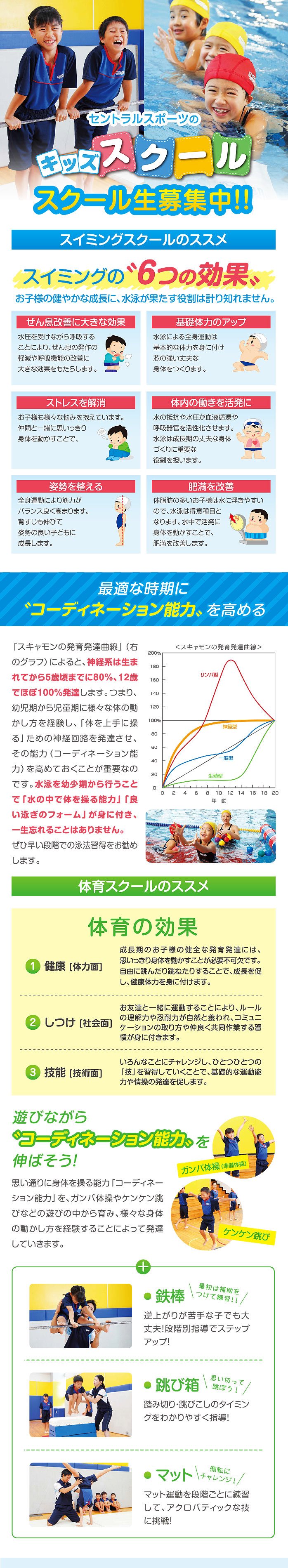 クラブからのご案内