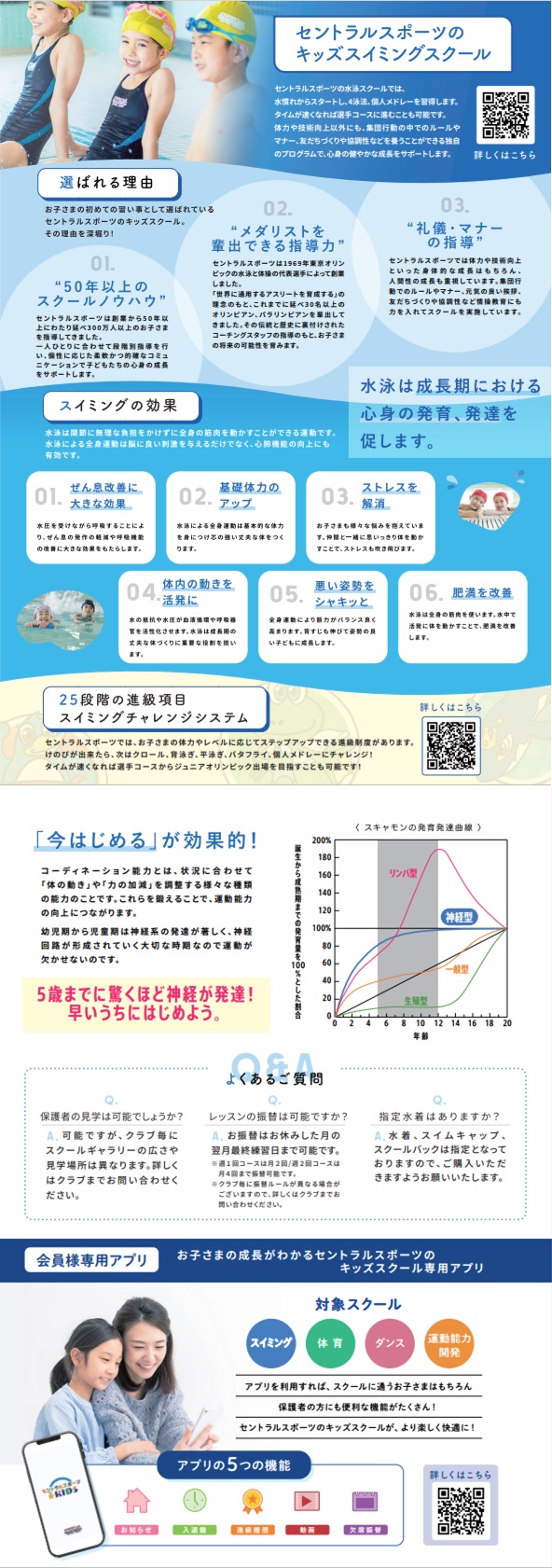 クラブからのご案内