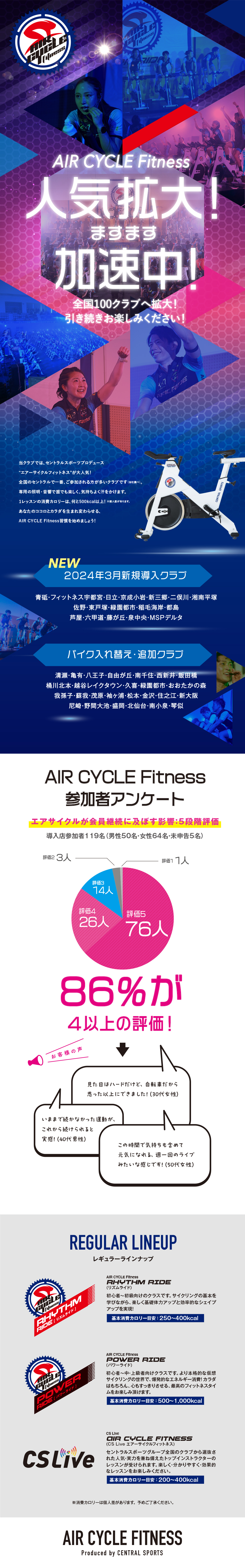 クラブからのご案内