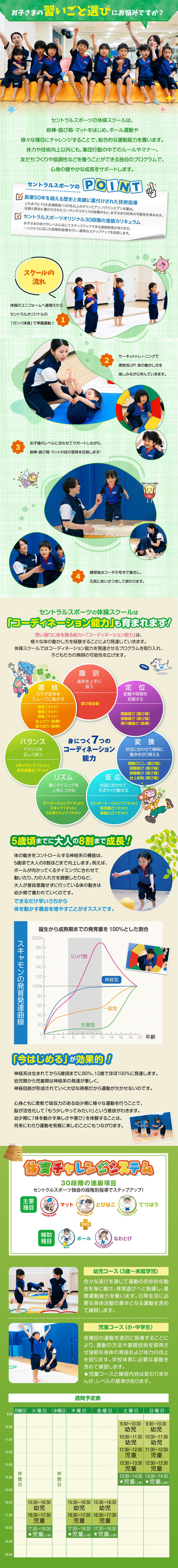 クラブからのご案内