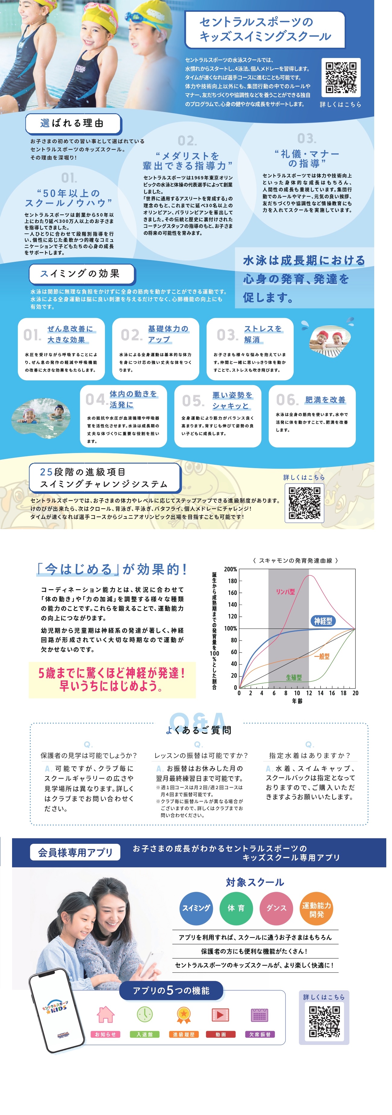クラブからのご案内