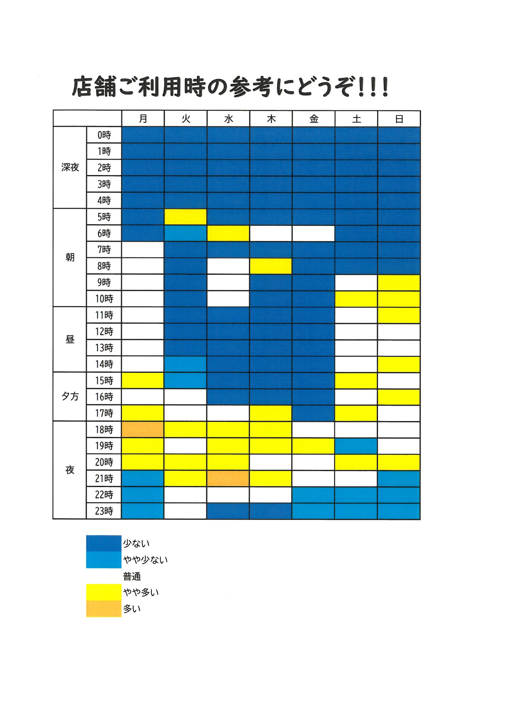 スタッフボイス