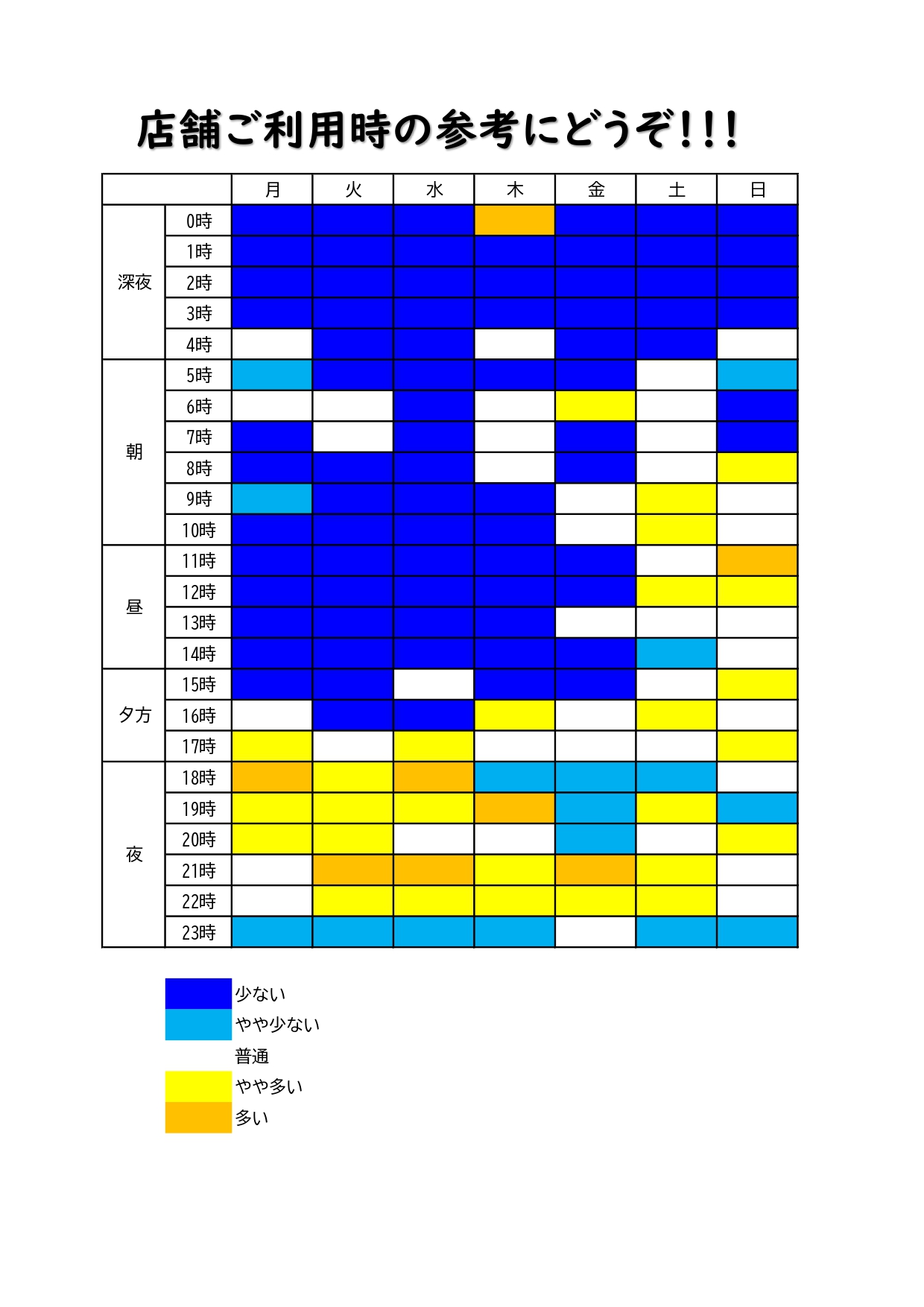 スタッフボイス