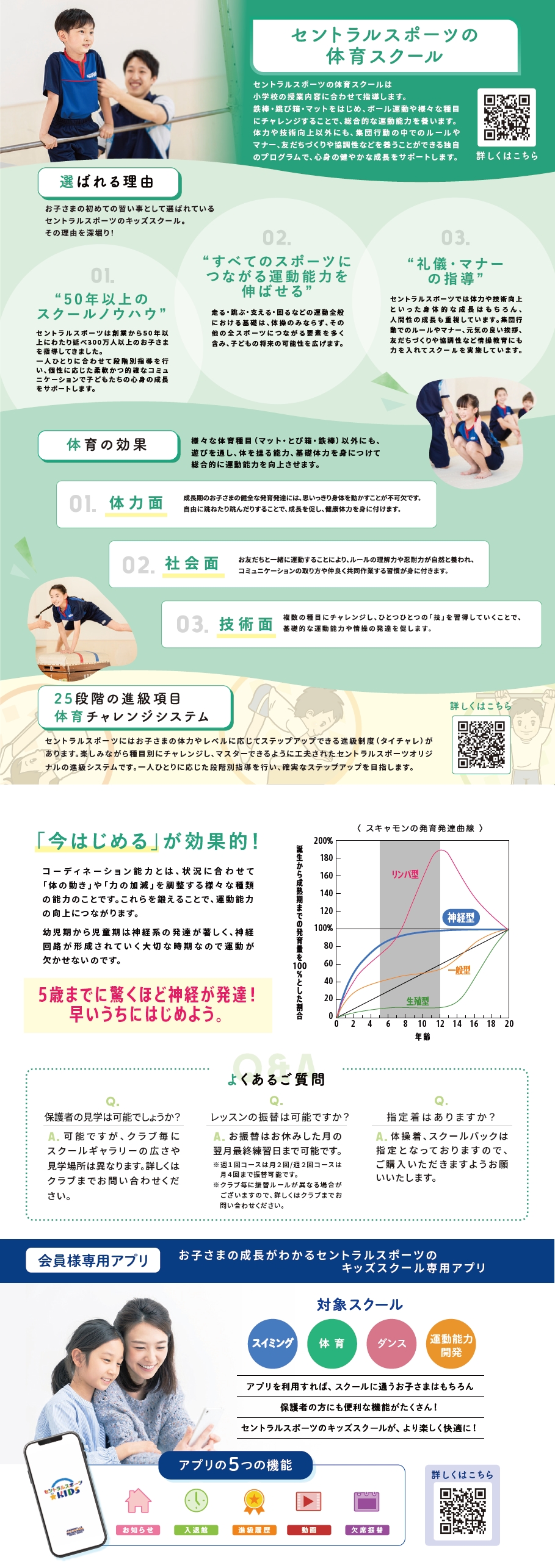 クラブからのご案内