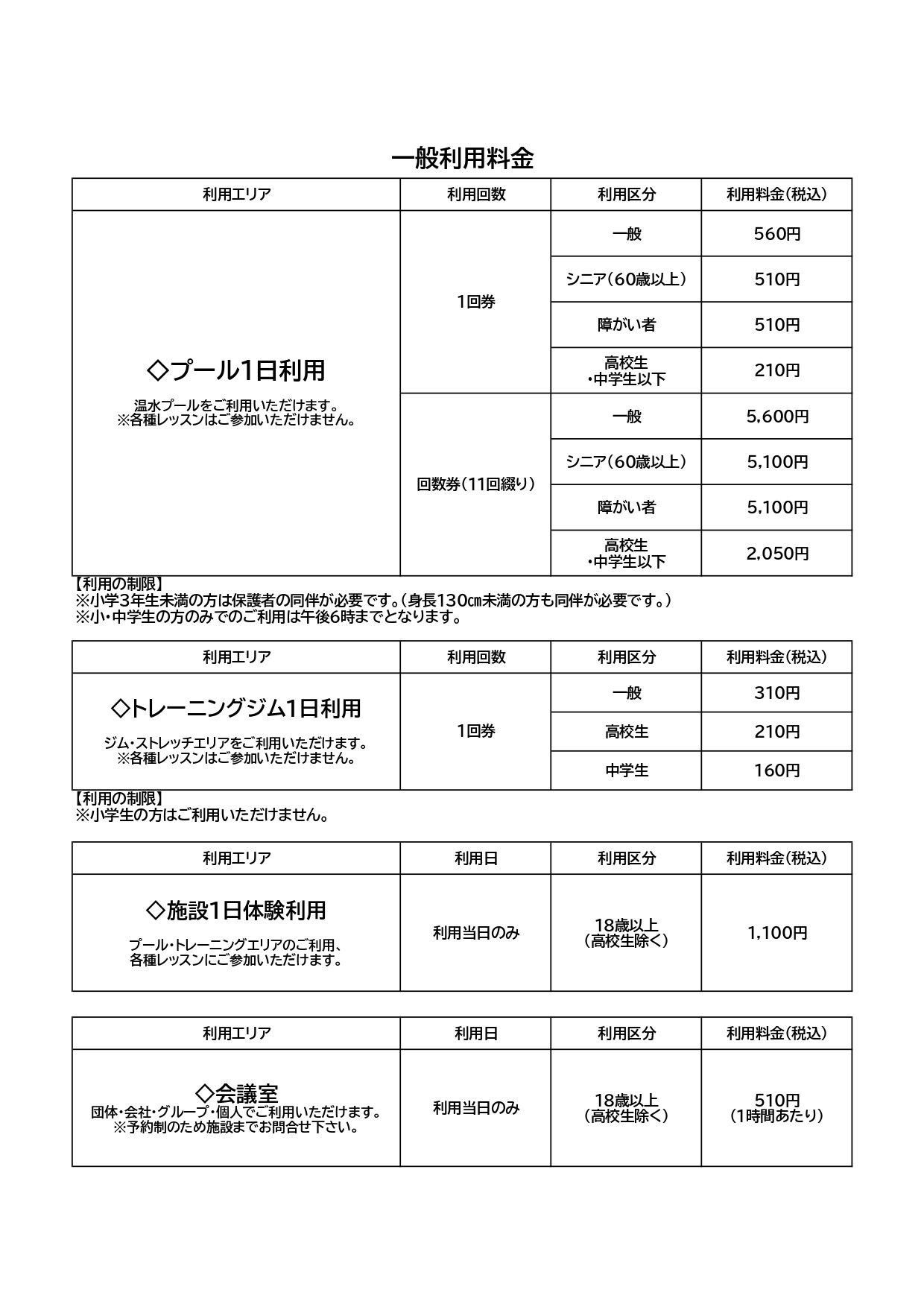 スタッフボイス