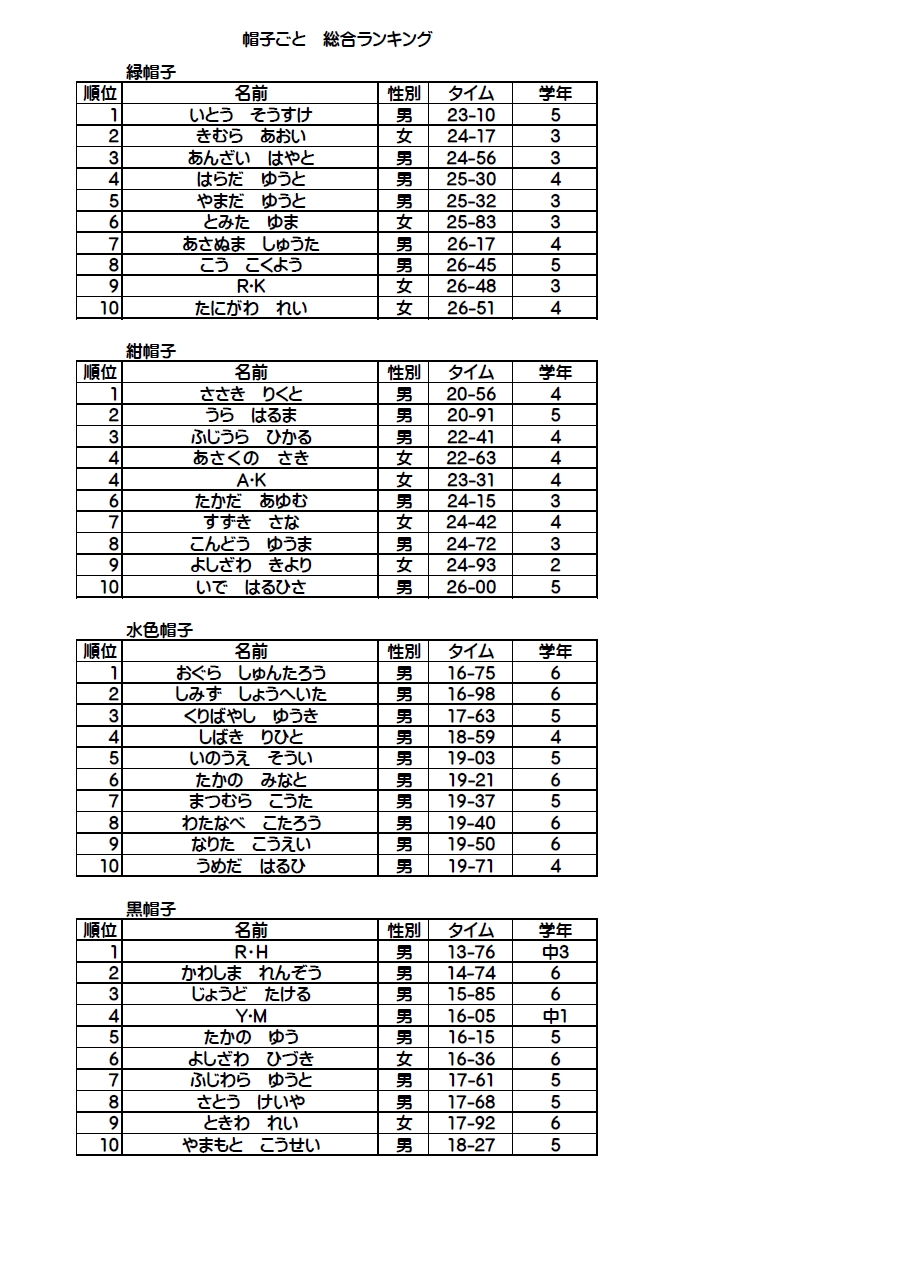 スタッフボイス画像