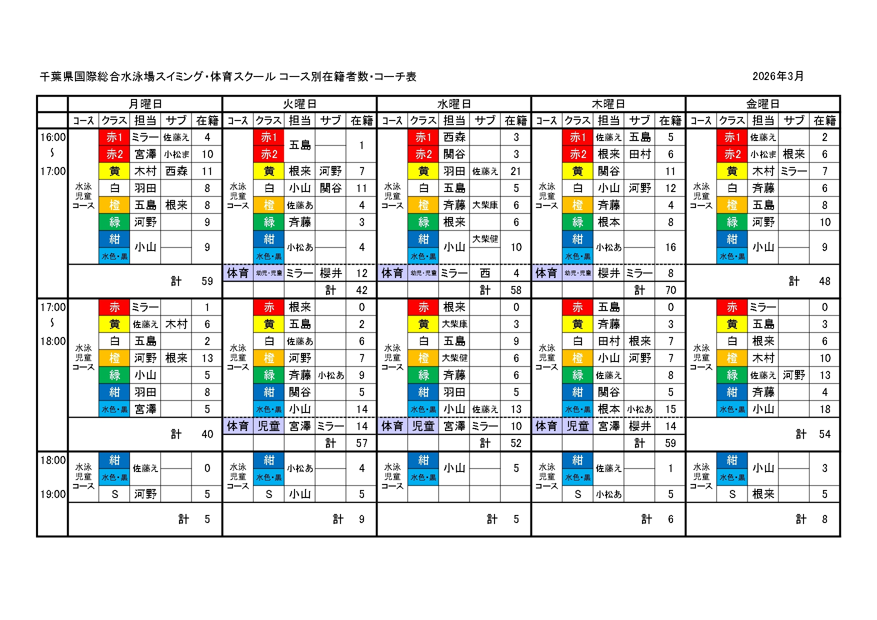 スタッフボイス画像