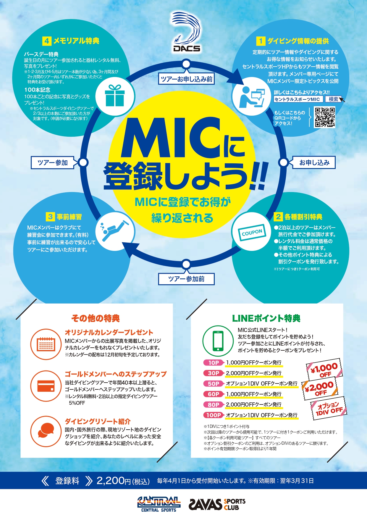 スタッフボイス