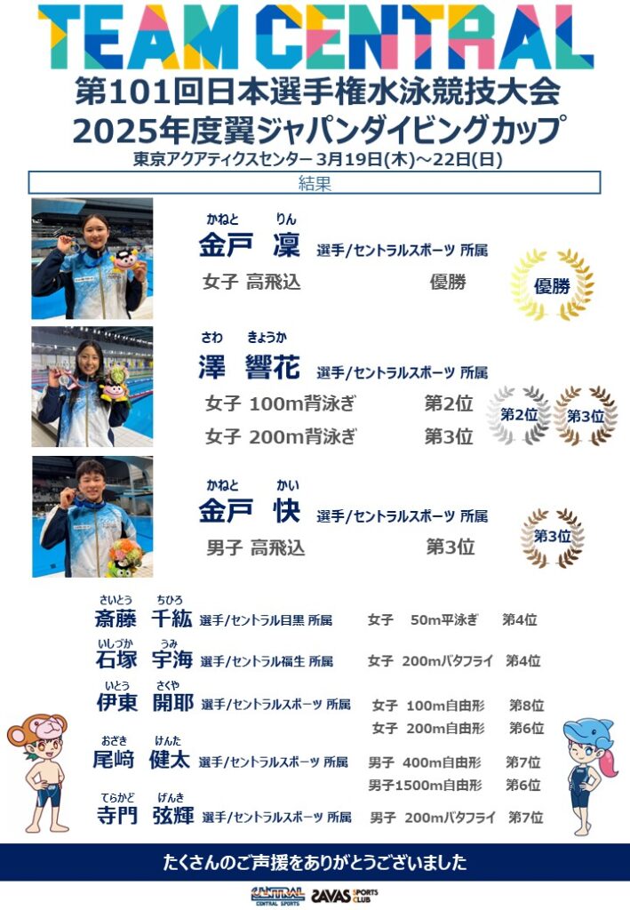 スタッフボイス画像