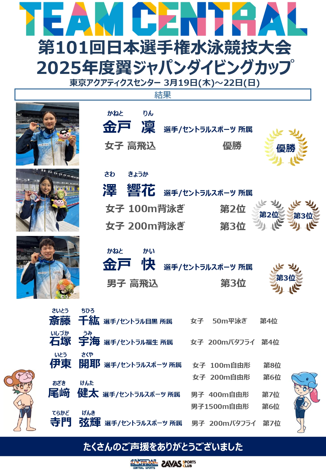 スタッフボイス