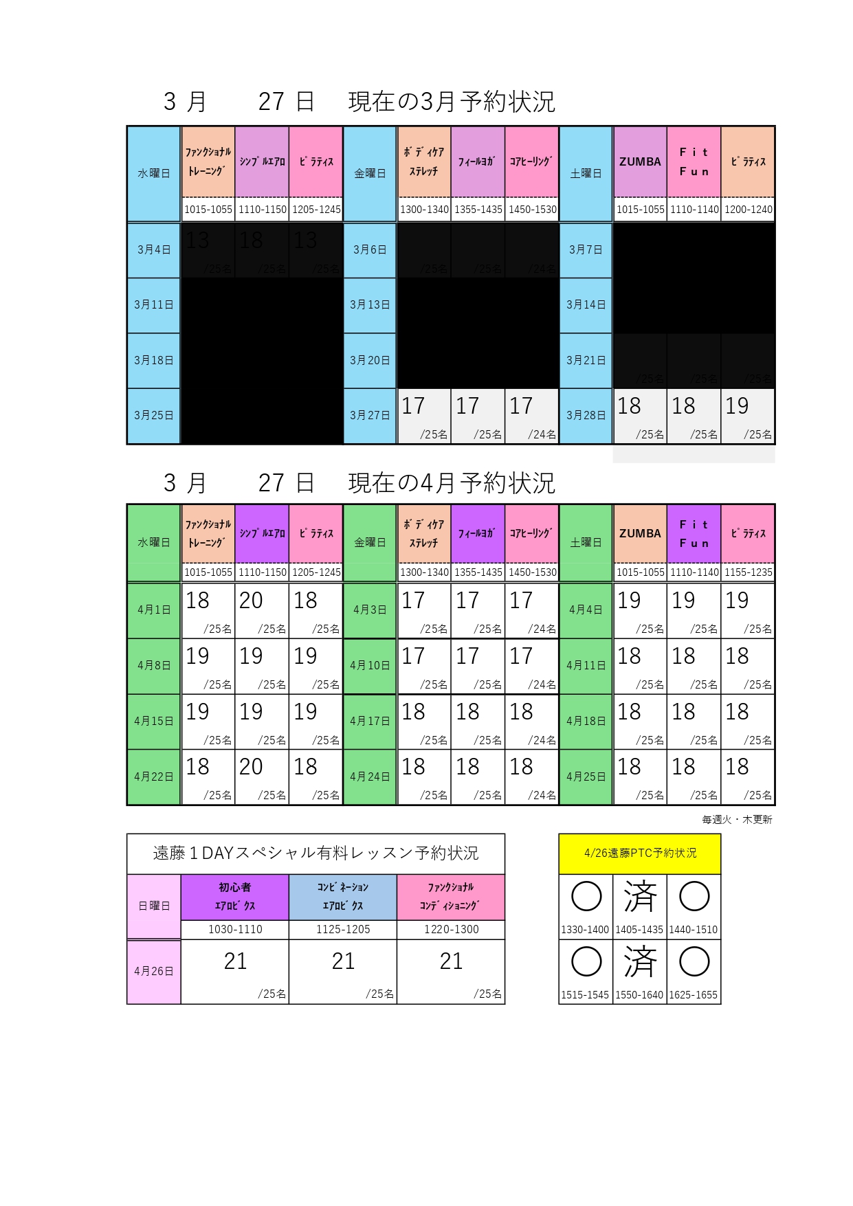 スタッフボイス