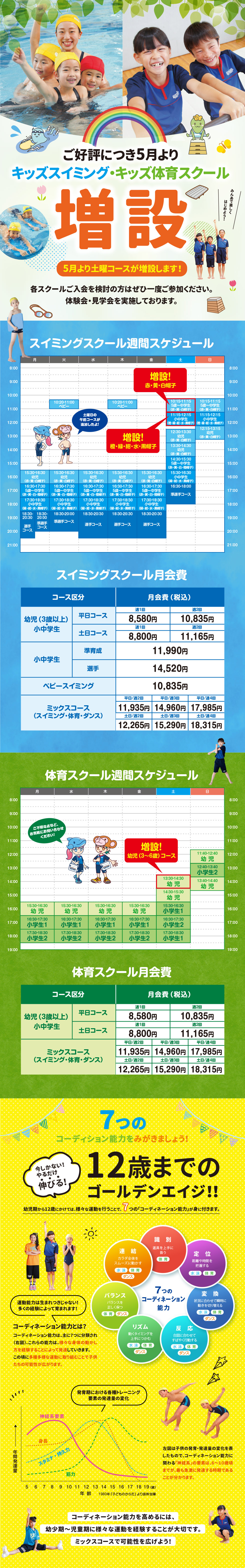 クラブからのご案内