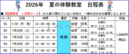 クラブからのご案内
