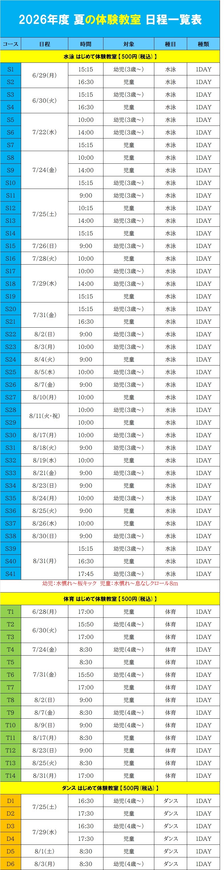 クラブからのご案内