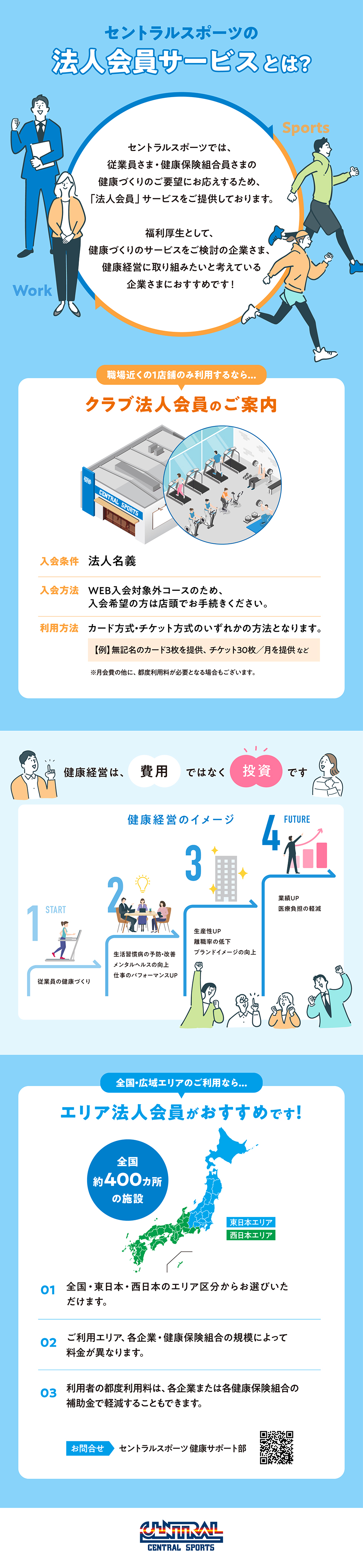 スタッフボイス