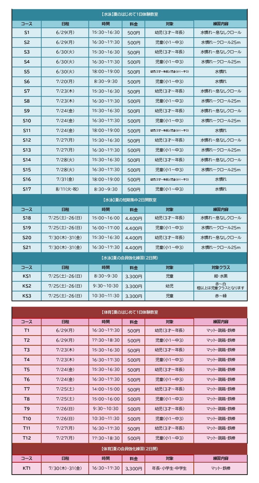 クラブからのご案内