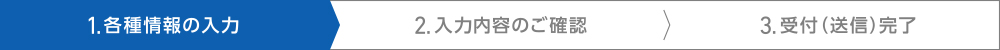 1.各種情報の入力 2.入力内容のご確認 3.受付(送信)完了