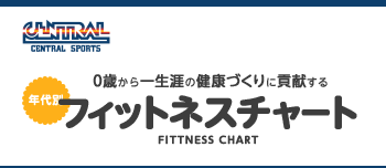 0歳から一生涯の健康づくりに貢献するフィットネスチャート