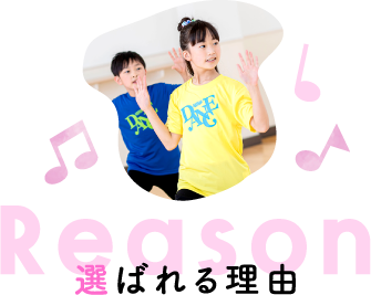 reason