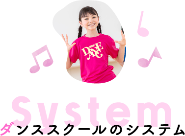 system