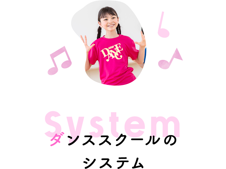 system