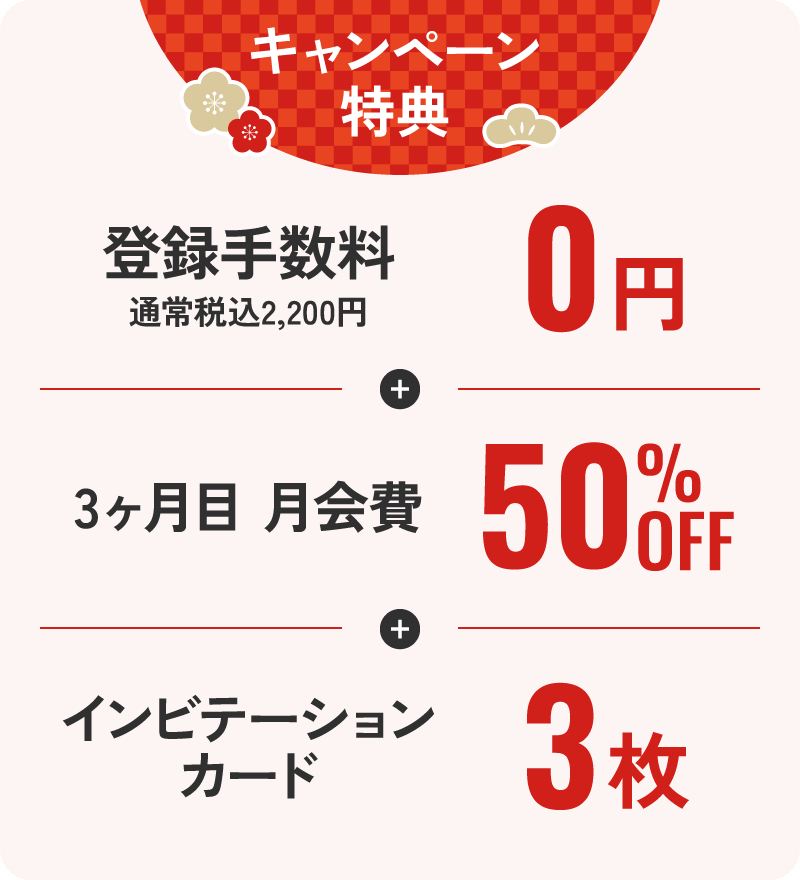 キャンペーン特典