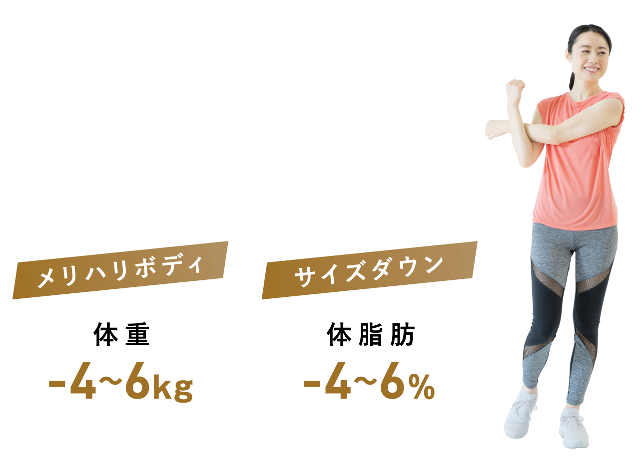 メリハリボディ体重-4〜6kg。サイズダウン体脂肪-4〜6%。※個人に合わせて目標を設定します。体重を増やしたい方もご相談ください。※効果には個人差があります。