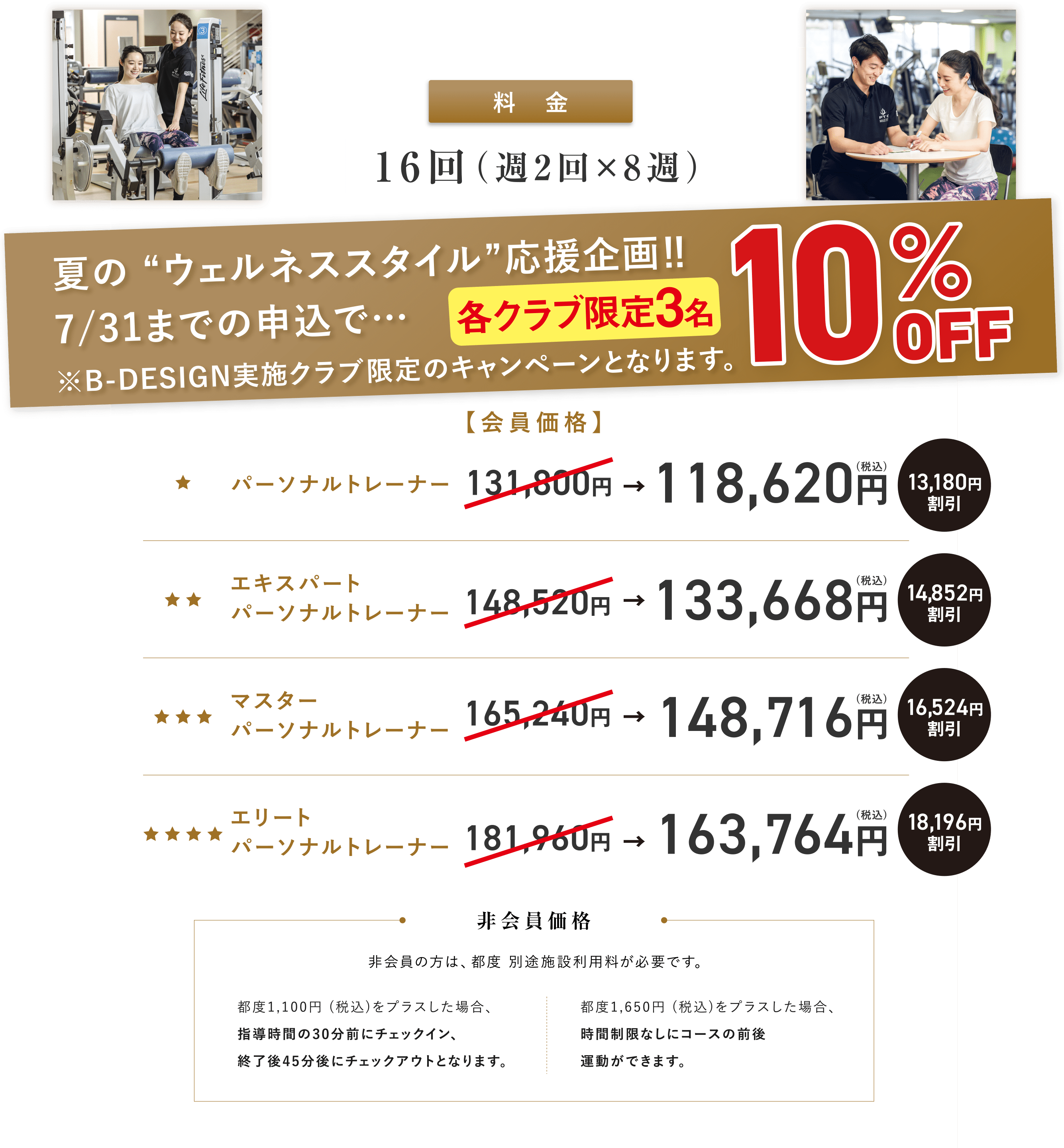 料金。7/31までの申し込みで、各クラブ限定3名さま10％OFF ※B-DESIGN実施クラブ限定のキャンペーンとなります。会員価格の場合、パーソナルトレーナー：131,800円のところ118,620円(税込)、エキスパートパーソナルトレーナー：148,520円のところ133,668円(税込)、マスターパーソナルトレーナー：165,240円のところ148,716円(税込) 、エリートパーソナルトレーナー：181,960円のところ163,764円(税込)。非会員の方は、都度別途施設利用料が必要です。都度1,100円 (税込)をプラスした場合、指導時間の30分前にチェックイン、終了後45分後にチェックアウトとなります。都度1,650円(税込)をプラスした場合、時間制限なしにコースの前後運動ができます。
