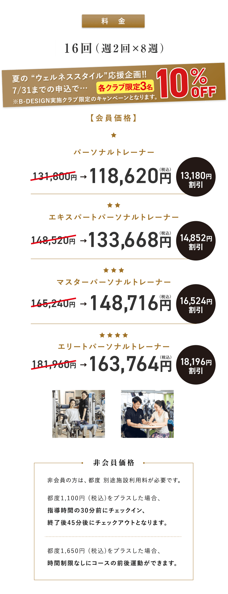 料金。7/31までの申し込みで、各クラブ限定3名さま10％OFF ※B-DESIGN実施クラブ限定のキャンペーンとなります。会員価格の場合、パーソナルトレーナー：131,800円のところ118,620円(税込)、エキスパートパーソナルトレーナー：148,520円のところ133,668円(税込)、マスターパーソナルトレーナー：165,240円のところ148,716円(税込) 、エリートパーソナルトレーナー：181,960円のところ163,764円(税込)。非会員の方は、都度別途施設利用料が必要です。都度1,100円 (税込)をプラスした場合、指導時間の30分前にチェックイン、終了後45分後にチェックアウトとなります。都度1,650円(税込)をプラスした場合、時間制限なしにコースの前後運動ができます。