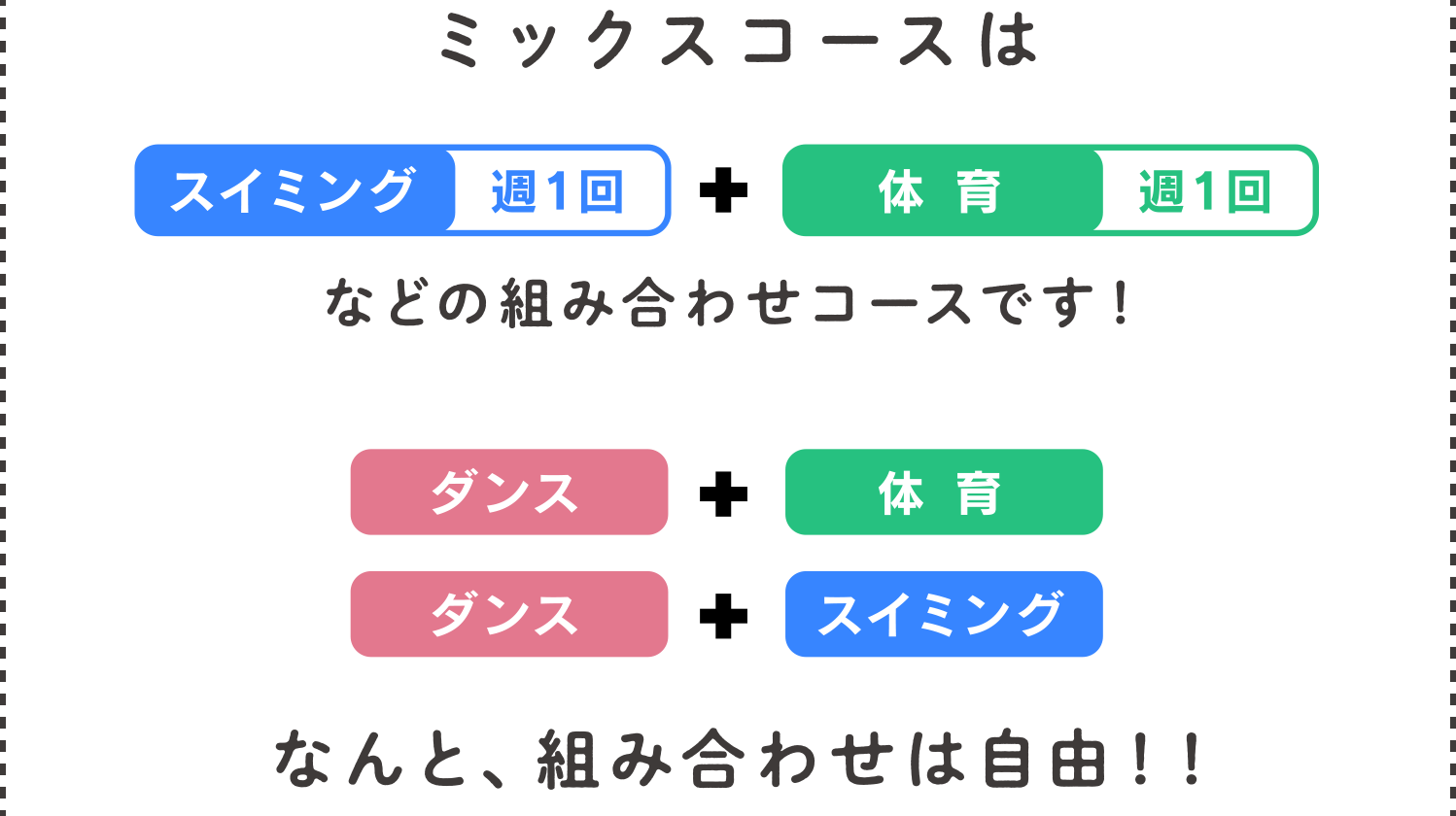 ミックスコースはスイミング週1回+体育週1回などの組み合わせコースです！なんと、組み合わせは自由！！