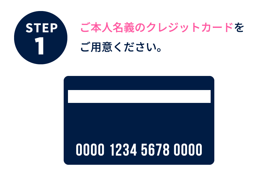 ステップ1 ご本人名義のクレジットカードをご用意ください。