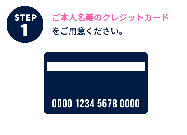 ステップ1 ご本人名義のクレジットカードをご用意ください。