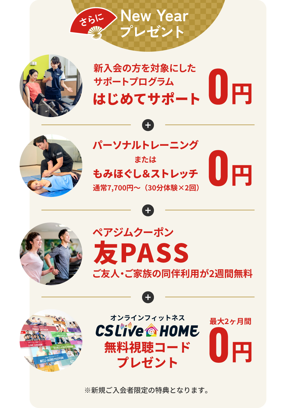 ニューイヤープレゼント