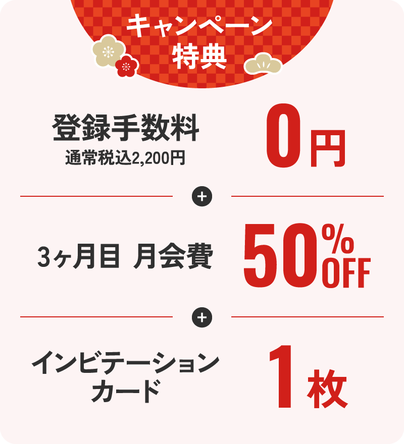 キャンペーン特典