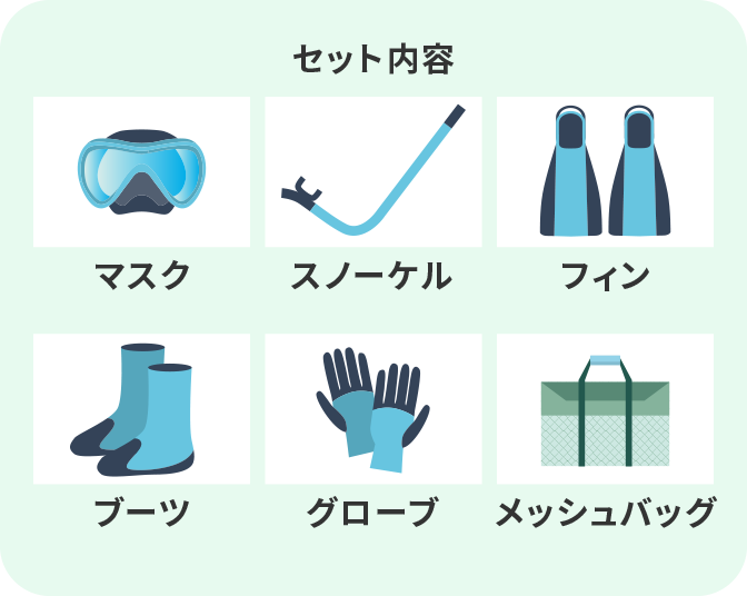 セット内容｜マスク、スノーケル、フィン、ブーツ、グローブ、メッシュバッグ