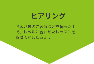 ヒアリング。お客さまのご経験などを伺った上で、レベルに合わせたレッスンをさせていただきます。ゴルフが上達したいならセントラルスポーツクラブへ