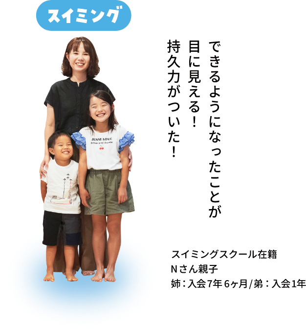 あきらめない心が身についた！コーチがモチベーションを高めてくれる！