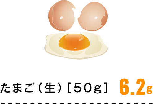 Egg (raw) [50g] 6.2g