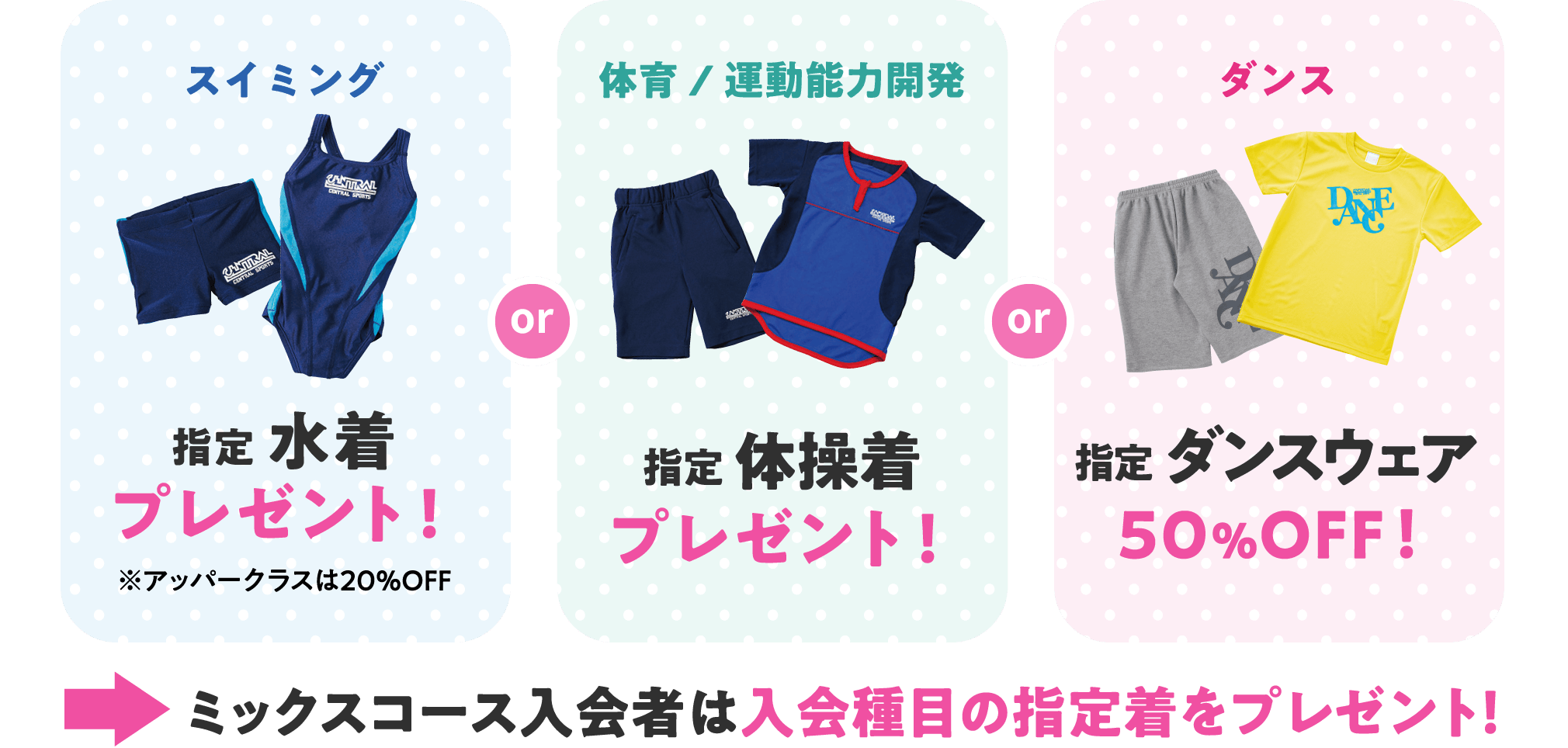 スイミングと体育と運動能力開発は指定ウェアをプレゼント！ダンスは指定ウェア50％オフ！ミックスコースは入会種目の指定着をプレゼント！