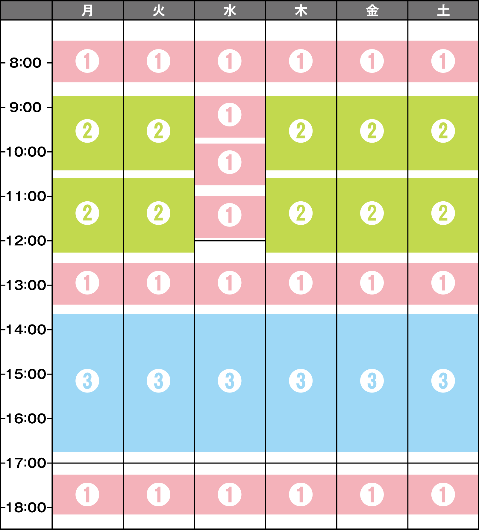 週間スケジュール